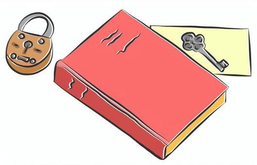 Books and keys, , JPG and PNG