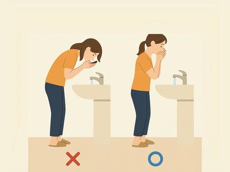 洗顔姿勢の比較
