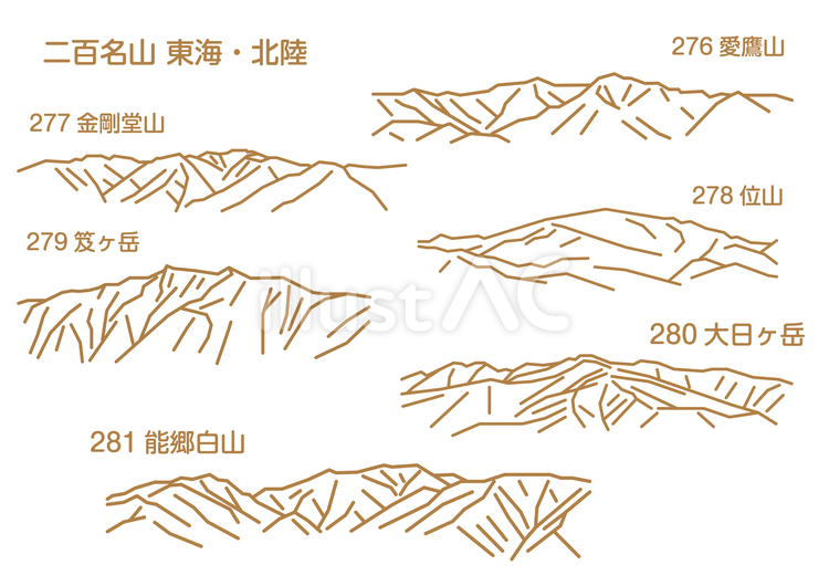 二百名山＿東海・北陸 愛鷹山,金剛堂山,位山のイラスト素材