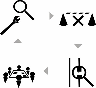 "PDCA cycle" icon set, pdca, cycle, in case of prevention, JPG and PNG