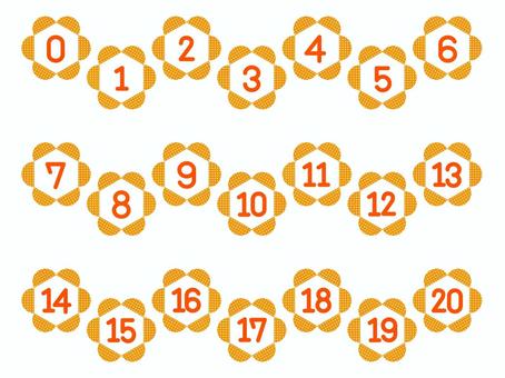 数字 花 ノンブル 手書き 数字,花,手書き,オリジナル,フォント,書体,タイトル,あしらい,web,ノンブルのイラスト素材