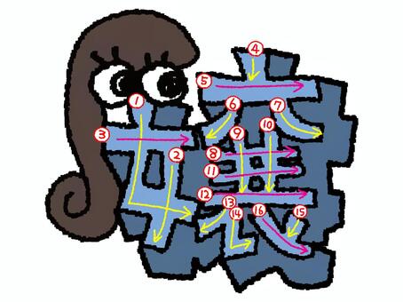 嬢　漢字　書き順あり 嬢,フォント,漢字,立体,文字絵,目,書き順,矢印,16画,可愛いのイラスト素材