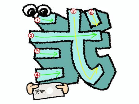 弐　漢字　書き順あり 弐,フォント,漢字,立体,文字絵,目,書き順,矢印,6画,可愛いのイラスト素材