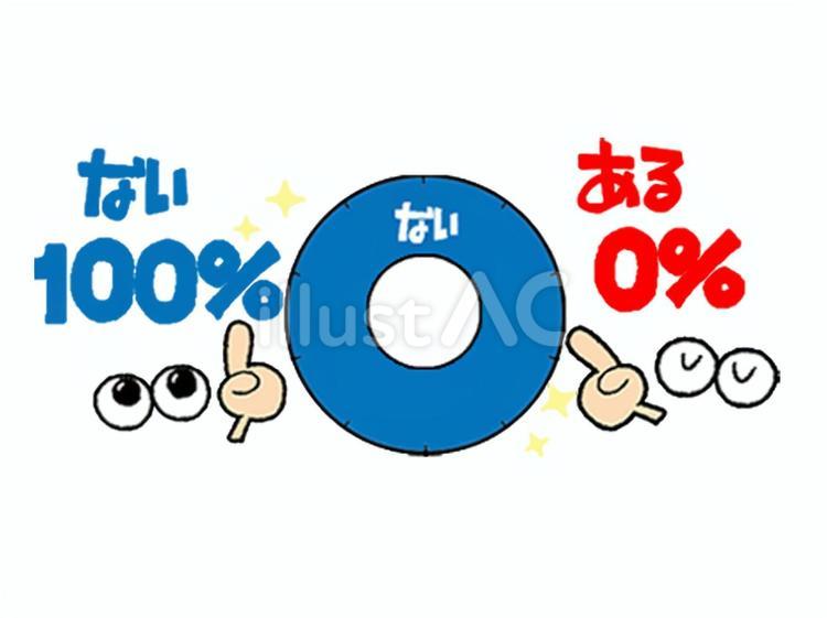 0％ ある,100のイラスト素材