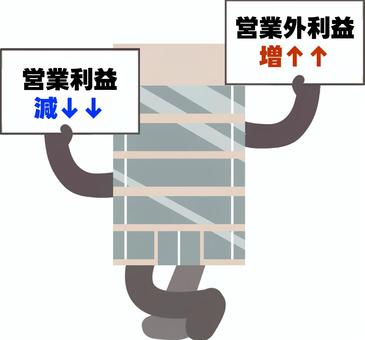 本業じゃない経常利益が多い上場企業2 本業じゃない経常利益が多い上場企業2 営業外収益,経常利益,本業,利益,特別利益,収益,収入,上場,企業,会社のイラスト素材