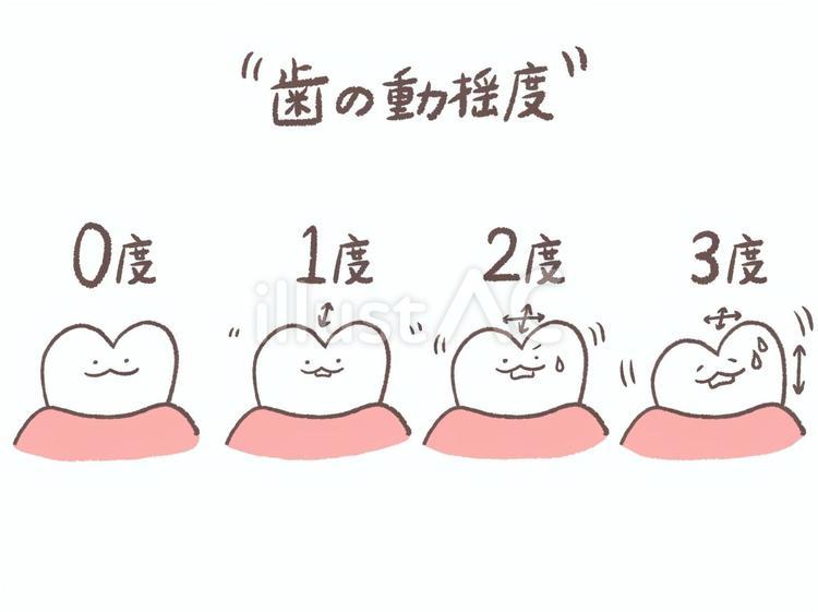 歯の動揺度の比較イラスト 歯,歯科,ゆるいのイラスト素材