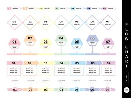 フローチャート ペール フローチャート,インフォグラフィック,ペールトーン,七色,資料,図,セット,フレーム,枠,ビジネスのイラスト素材