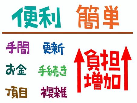 負担増加など 負担増加,便利,簡単,手間,更新,お金,手続き,項目,複雑,文字絵のイラスト素材