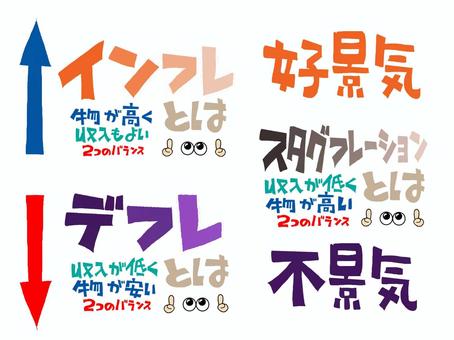 景気など インフレ,デフレ,スタグフレーション,好景気,不景気,物価,収入,バランス,文字絵,フォントのイラスト素材