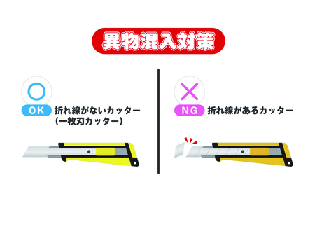 標識-異物混入対策(カッター) 標識,安全,看板,異物混入,工場,店舗,生鮮,精肉,カッター,一枚刃のイラスト素材