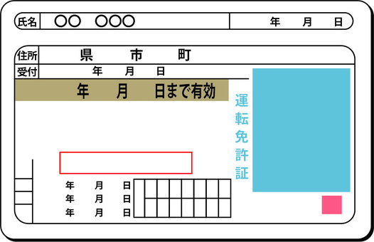 插图, 驾驶执照, 手术, 许可证, 