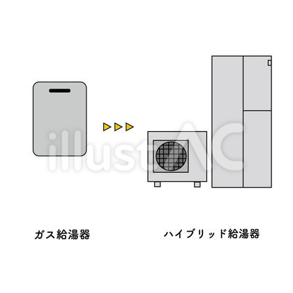 ガス給湯器からハイブリッド給湯器へ