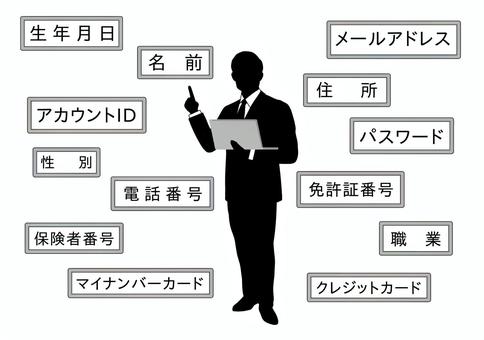 個人情報を説明するビジネスマンシルエット 個人情報,説明,住所,氏名,性別,アカウントid,メールアドレス,クレジットカード,免許証番号,電話番号のイラスト素材