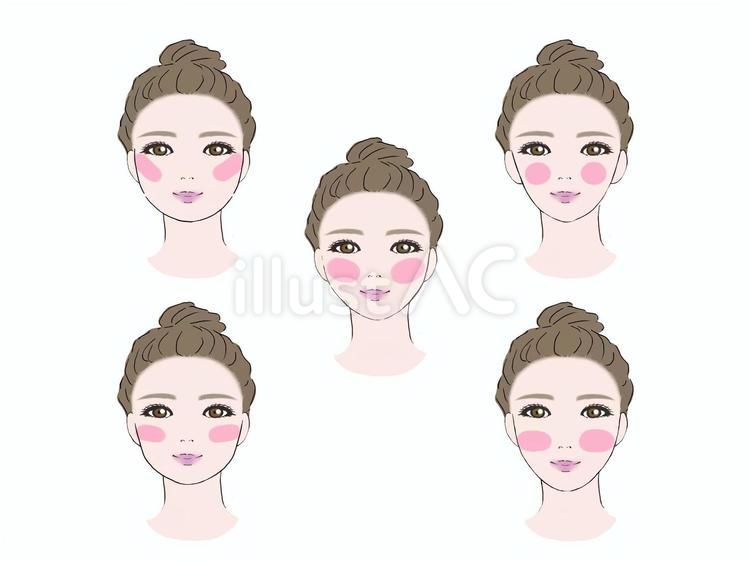 顔型別　チークの入れ方　文字無し チーク,挿絵,メイクアップのイラスト素材