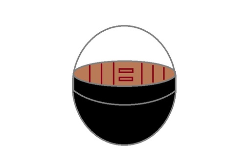 Bad title, a pot, pot, kitchenware, JPG