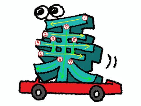 乗　漢字　書き順あり 乗,フォント,漢字,立体,文字絵,目,書き順,矢印,9画,可愛いのイラスト素材