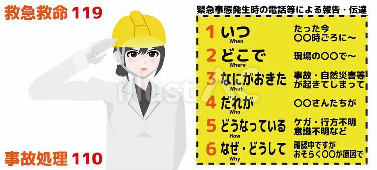 事故・緊急時の連絡５W1H 緊急時連絡,5w1h,工事のイラスト素材