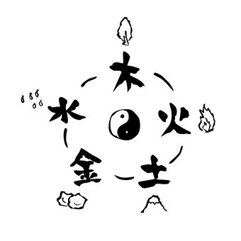 陰陽五行　木火土金水　筆絵 五行,陰陽,木火土金水,太陰大極図,占い,筆文字,手書き,手描き,墨,素材のイラスト素材