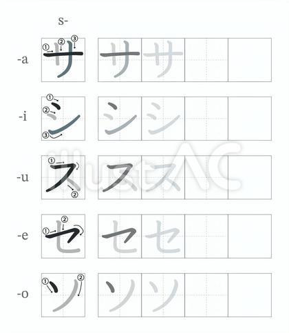 カタカナの練習 サ行