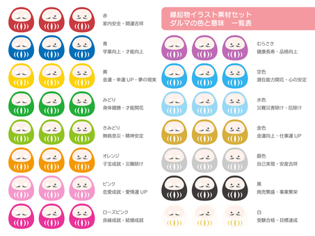 だるまのイラストセット正月・受験・選挙 だるま,ダルマ,縁起物,正月,お正月,達磨,達摩,受験,選挙,願掛けのイラスト素材