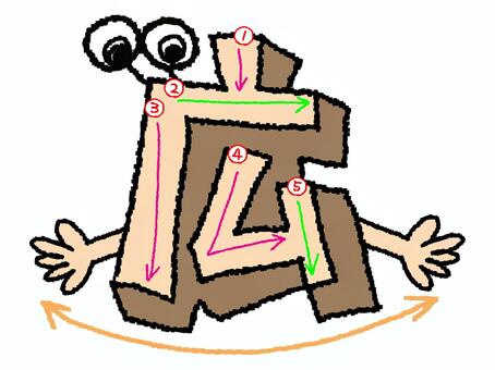 広　漢字　書き順あり 広,フォント,漢字,立体,文字絵,目,書き順,矢印,5画,可愛いのイラスト素材