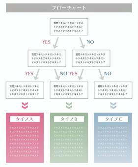 フローチャート図 フローチャート,図,ピンク,緑,矢印,チャート,yes,noのイラスト素材