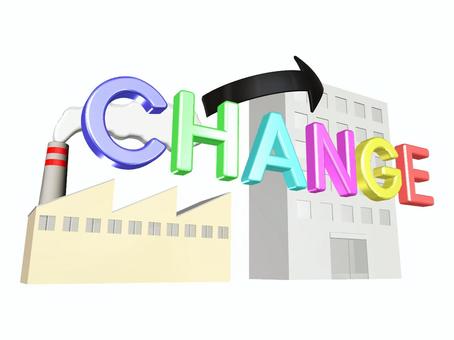 転職の文字・イメージ 転職の文字・イメージ 転職,ビジネス,就職,change,ビル,企業,工場,文字,会社のイラスト素材