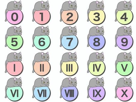 数字と黒猫さん（パステルカラーver） 猫,黒猫,数字,ローマ数字,番号,1,2,3,4のイラスト素材
