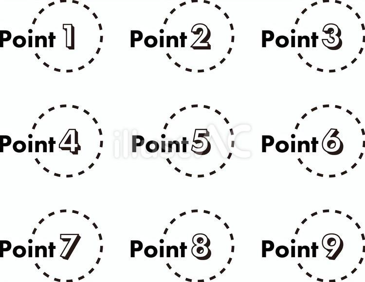 立体文字と点線丸のポイント数字・モノクロ 文字,アイコン,セットのイラスト素材