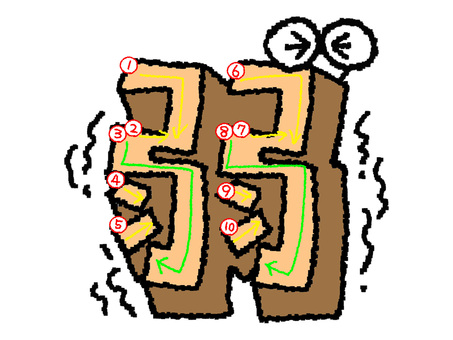 弱　漢字　書き順あり 弱,フォント,漢字,立体,文字絵,目,書き順,矢印,10画,可愛いのイラスト素材