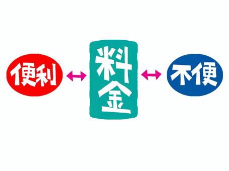 Illustration, price, convenient, inconvenient, 
