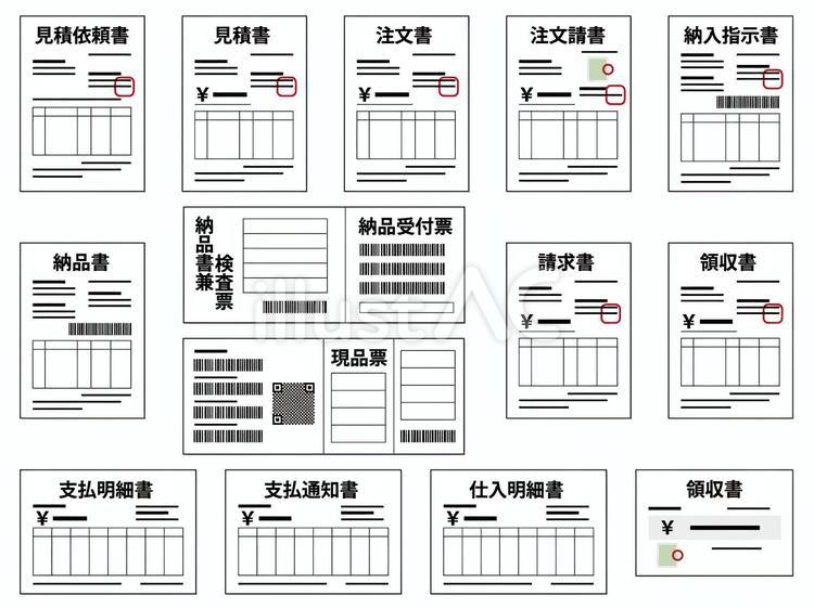 商取引帳票アイコンのセット 見積依頼書,見積書,注文書のイラスト素材