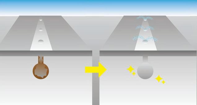 消雪パイプ散水 揚水管清掃 消雪,冬,パイプ,散水,清掃,揚水管,高圧洗浄後のイラスト素材
