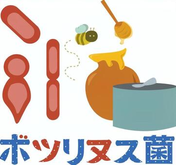 栄養　食中毒　ボツリヌス菌 栄養,食中毒,ボツリヌス菌,衛生,食品衛生,医療,缶詰,はちみつ,調理師,栄養士のイラスト素材