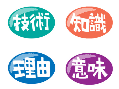 知識など 知識,技術,理由,意味,文字絵,セット,pop調,手描き,挿絵,ワンポイントのイラスト素材