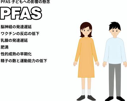 PFAS（子どもへの影響）