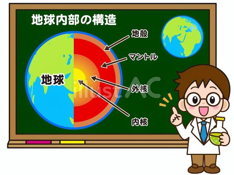 地球の内部構造を説明する博士のイラスト 地球,断面図,マントルのイラスト素材