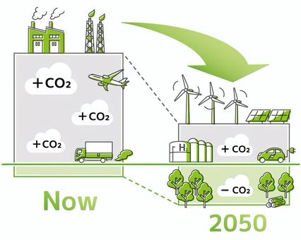 カーボンニュートラル　アイコンあり２ カーボンニュートラル,脱炭素,二酸化炭素,co2,carbon,neutrality,排気ガス,工場,飛行機,トラックのイラスト素材