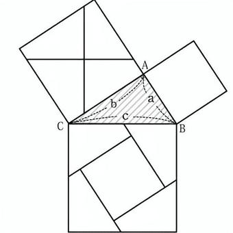 三平方の定理9_1 数学,三角形,三平方,直角,面積のイラスト素材