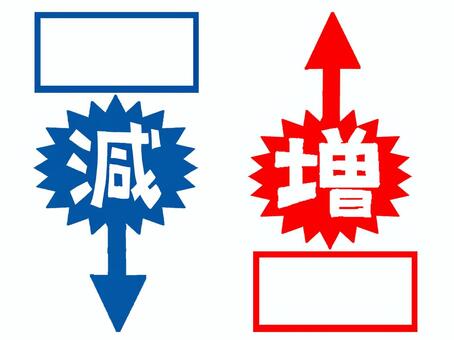 増減 増,減,文字絵,フォント,矢印,記入欄,空欄,セット,pop調,手描きのイラスト素材