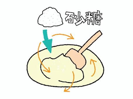 砂糖投入 砂糖,文字絵,投入,混ぜる,材料,クリームチーズ,食べ物,pop調,手描き,挿絵のイラスト素材
