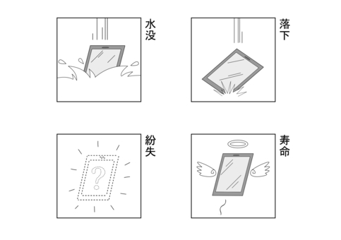Smartphone failure, JPG and PNG Smartphone failure, smartphone, malfunction, submergence, JPG and PNG