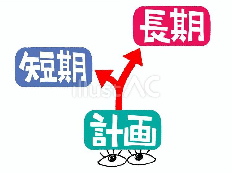計画など 計画,短期,長期のイラスト素材