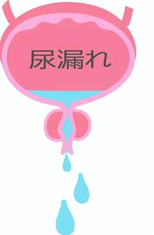 膀胱、尿漏れイメージ 残尿,漏れ,尿漏れ,ショック,落ち込み,凹む,驚く,困惑,毎日,イメージのイラスト素材