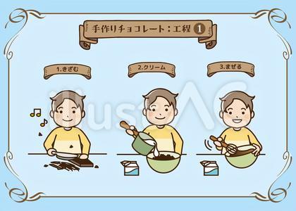 手作りチョコレートの男子:1