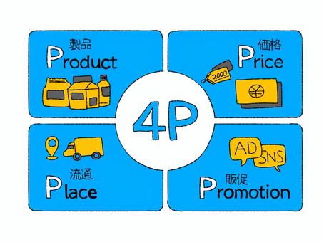 マーケティング4Pアイコン（ビジネス） マーケティング,4p,product,price,place,promotion,マーケティングミックス,戦略,事業,ビジネスのイラスト素材