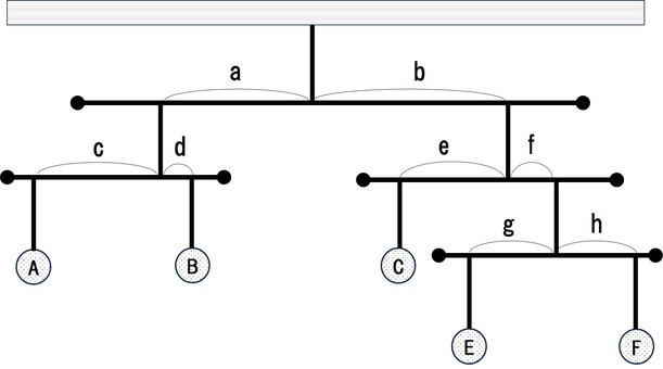 モビール型テコ英字入り 理科,テスト,プリント,ドリル,てこ,モビール,小学校のイラスト素材