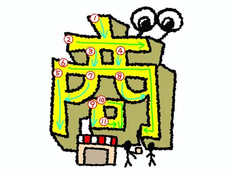 商　漢字　書き順あり 商,フォント,漢字,立体,文字絵,目,書き順,矢印,11画,可愛いのイラスト素材