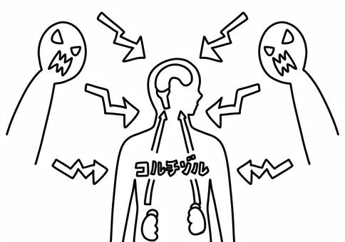 プレッシャーとコルチゾル分泌　線画 ストレス,ホルモン,コルチゾル,分泌,プレッシャー,線画のイラスト素材