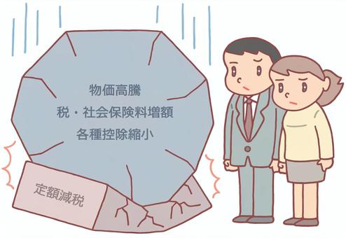 国民生活への負担増 国民負担,負担増,国民生活,物価高,税負担,減税効果,政治課題,社会問題,国民,男性のイラスト素材